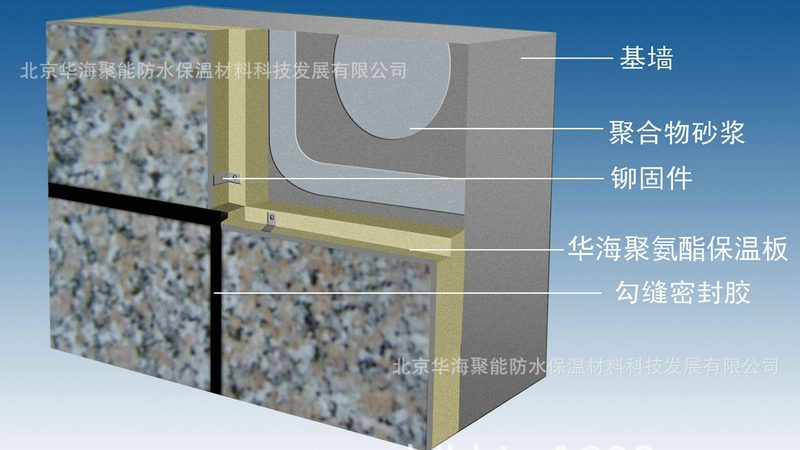 岩棉板价格揭秘：揭秘每平米成本构成**